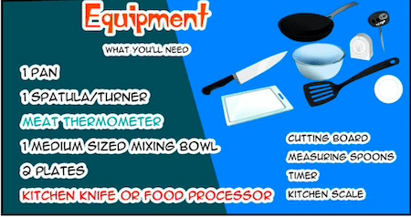 Equipment Black Streak Kitchen Comics burger